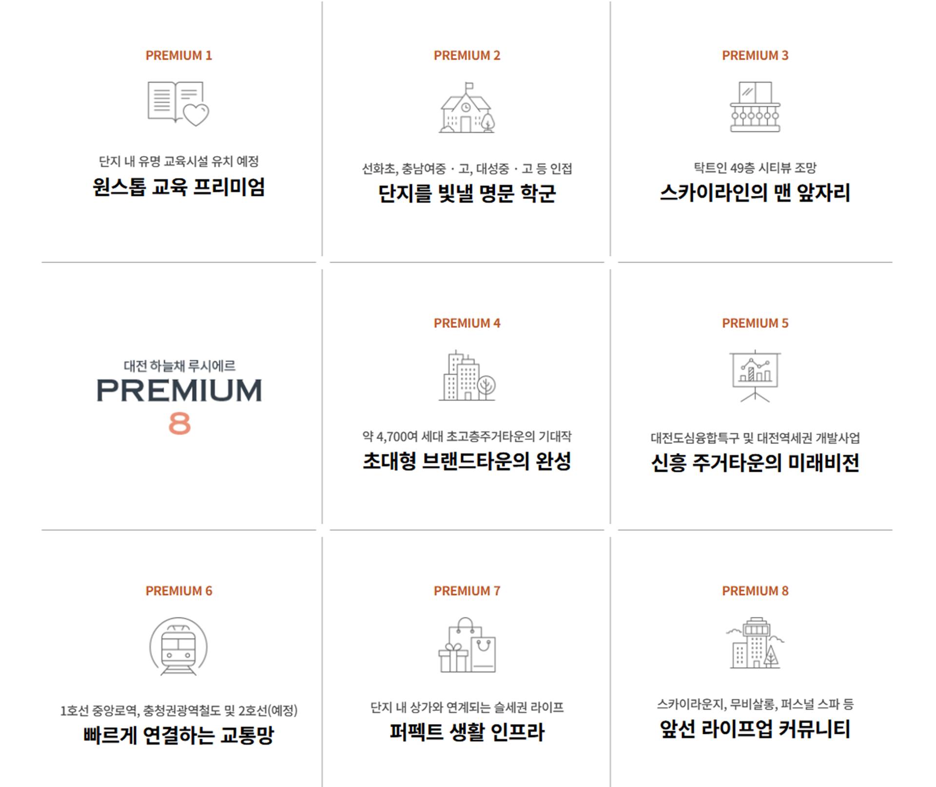 PREMIUM